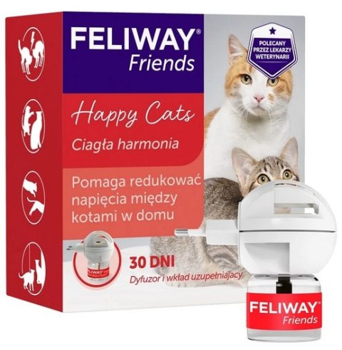 Feliway Friends - kocie feromony Zestaw Startowy (Dyfuzor+wkład)