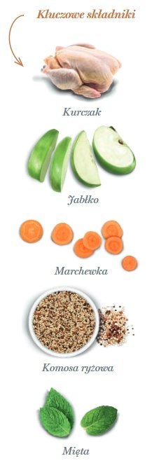 Amanova Dog Puppy Mini Exquisite Chicken - kurczak 500g