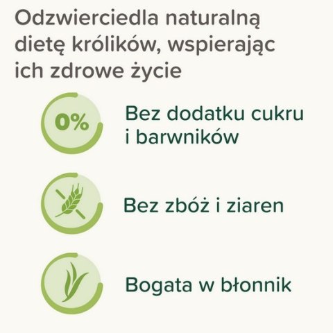 Beaphar Care+ Nature Królik 1,5kg